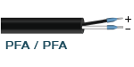 (E8510) PFA/PFA (2 x 0,22 mm²)
