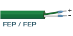 (E8120) FEP/FEP (2 x 0,22 mm²)